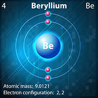 beryllium