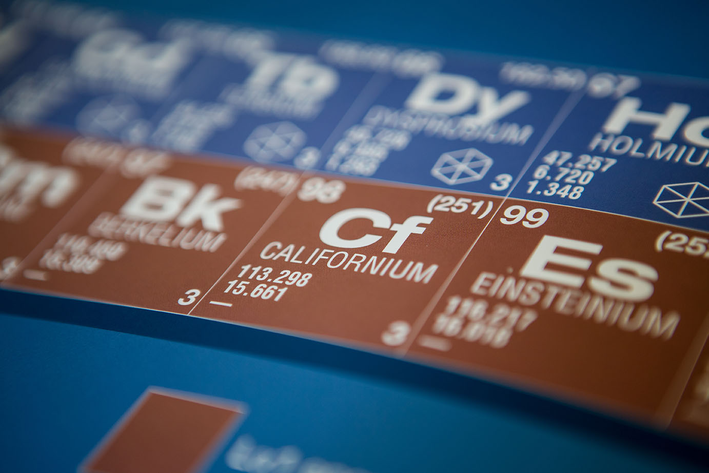 californium