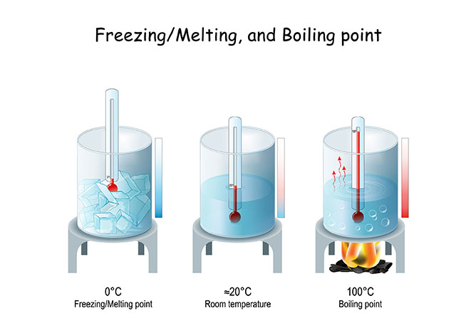 melting point