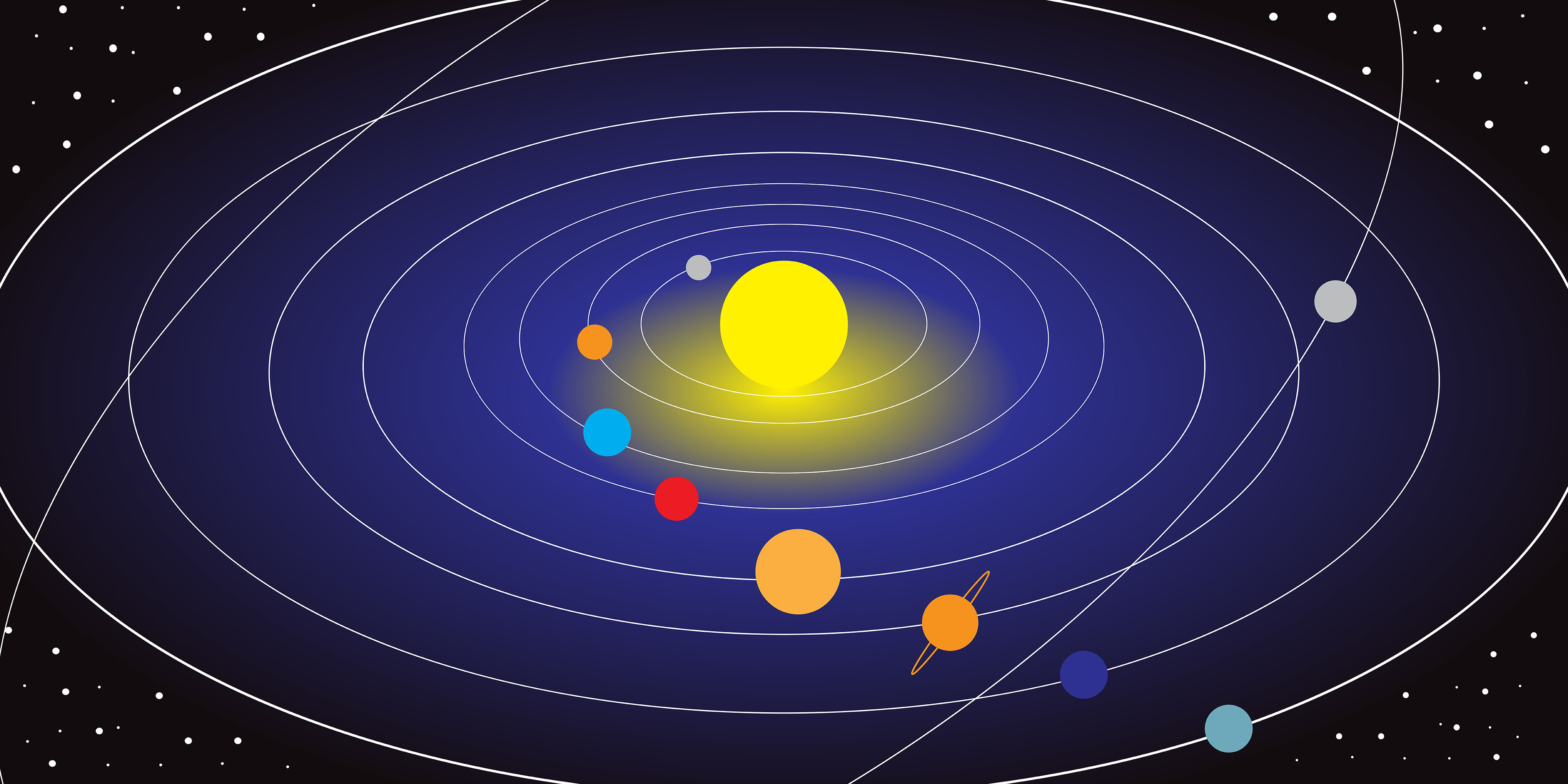 heliocentric