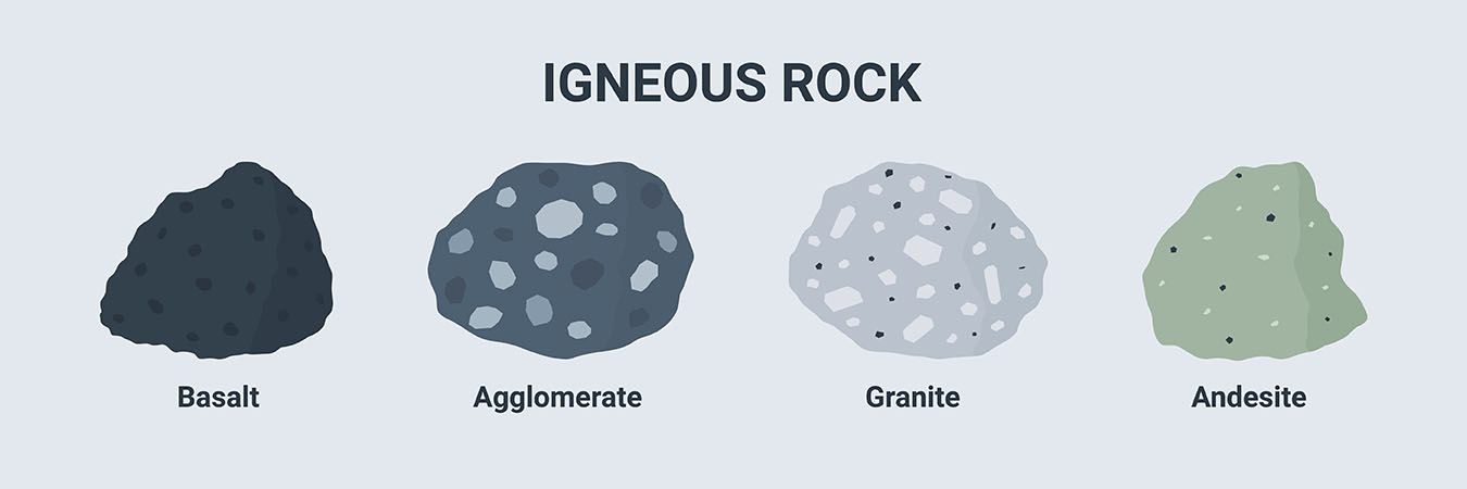 extrusive igneous rock