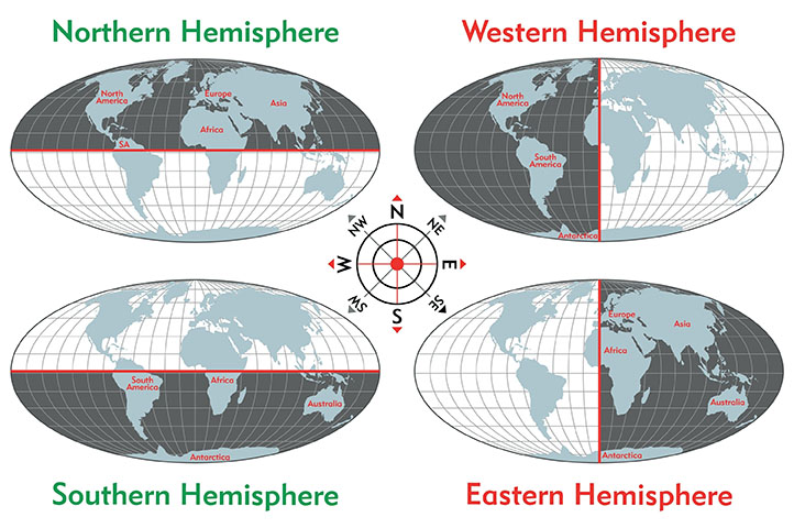 Northern Hemisphere