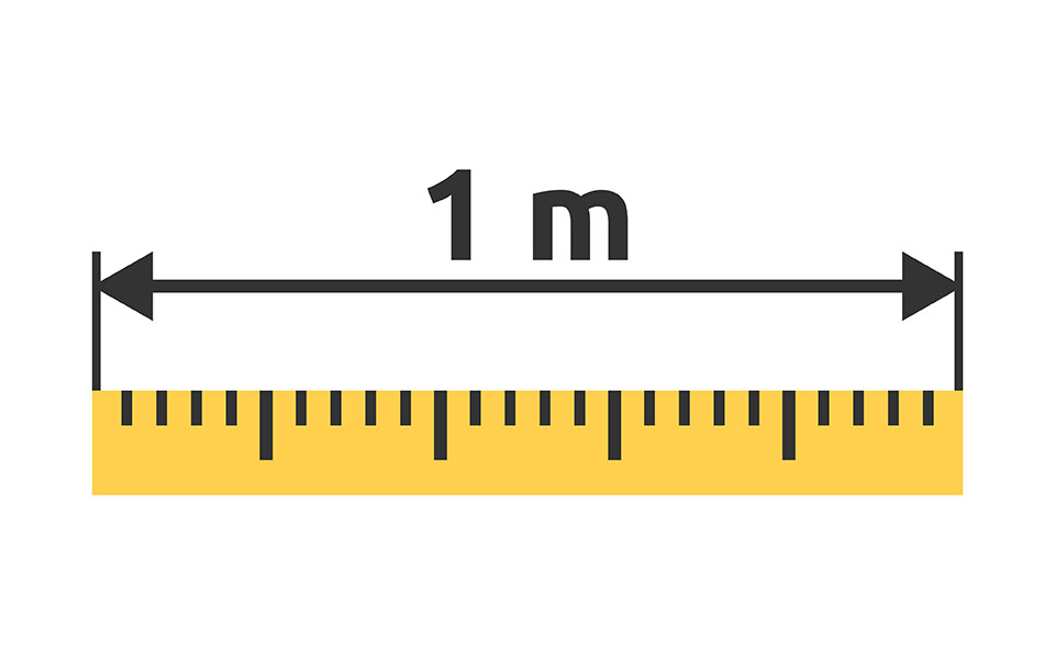 length