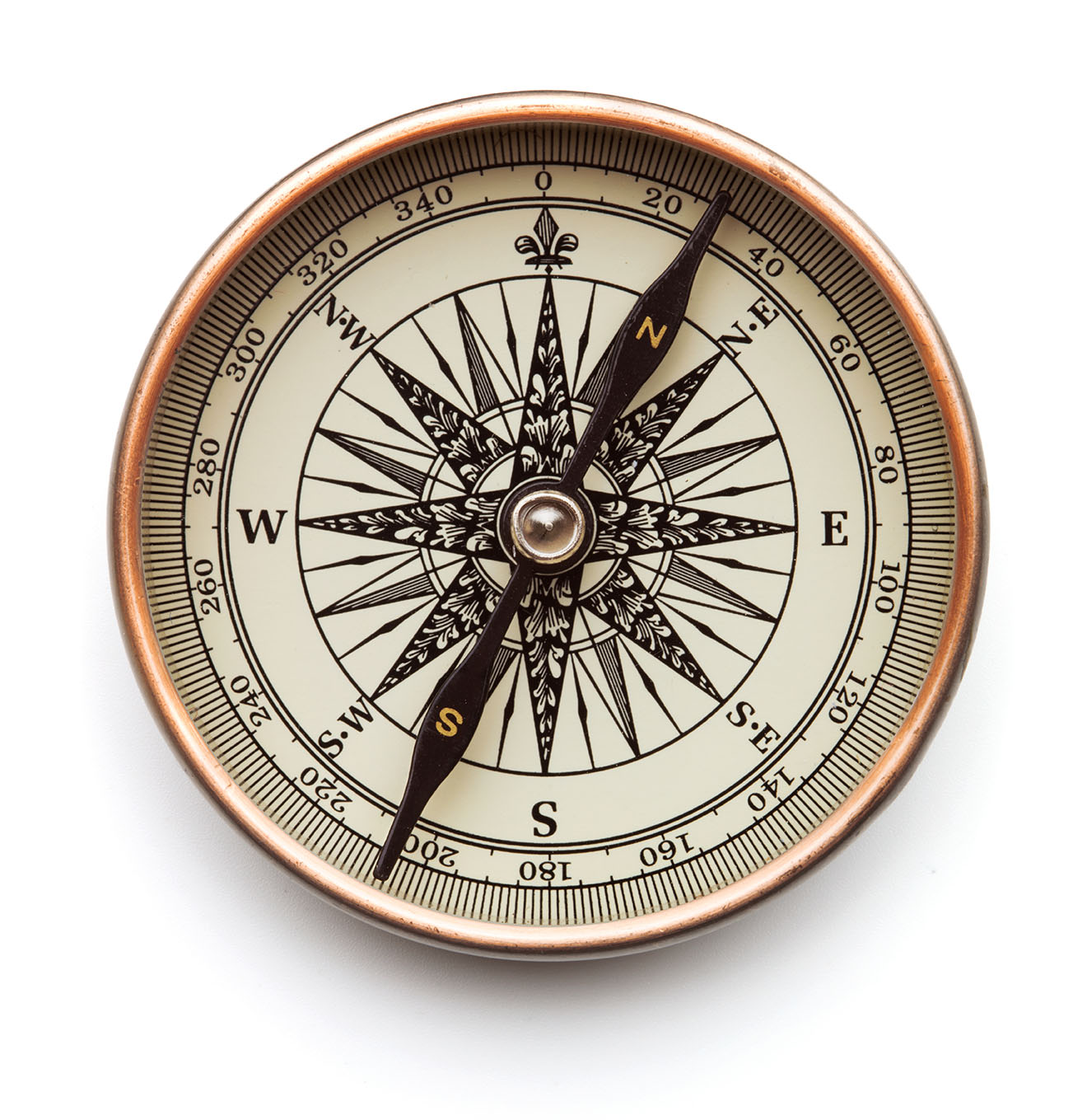 compass