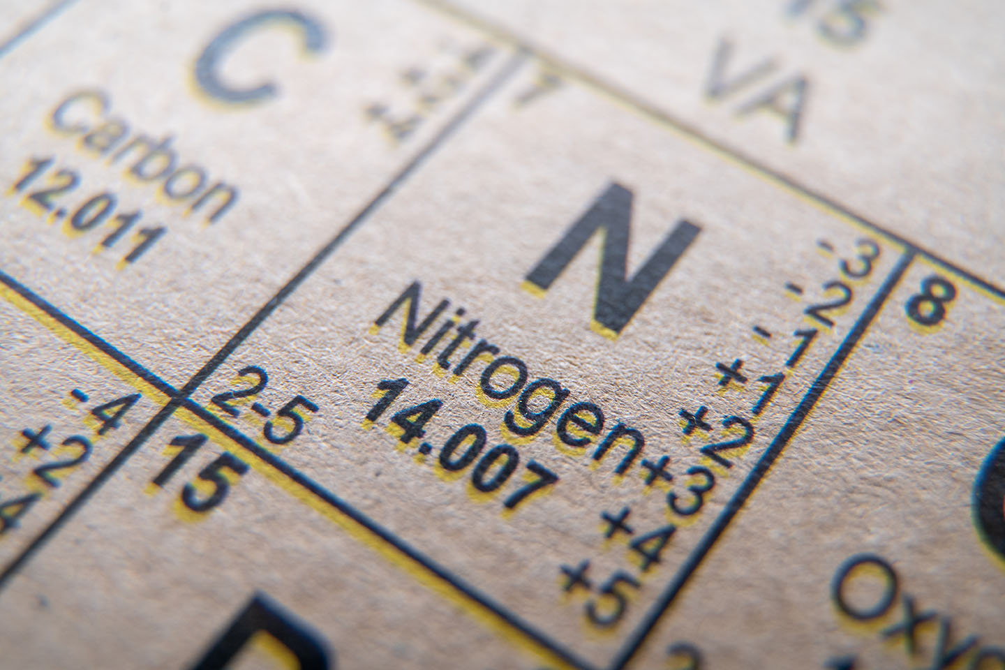 nitrogen