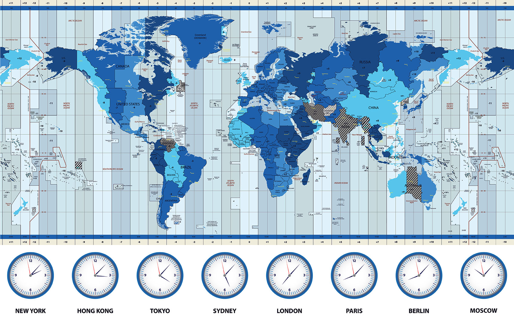 time zone