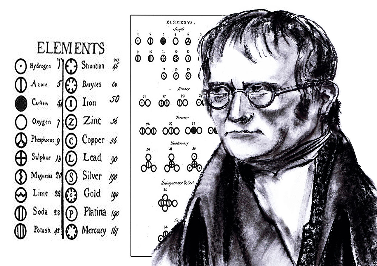 John Dalton