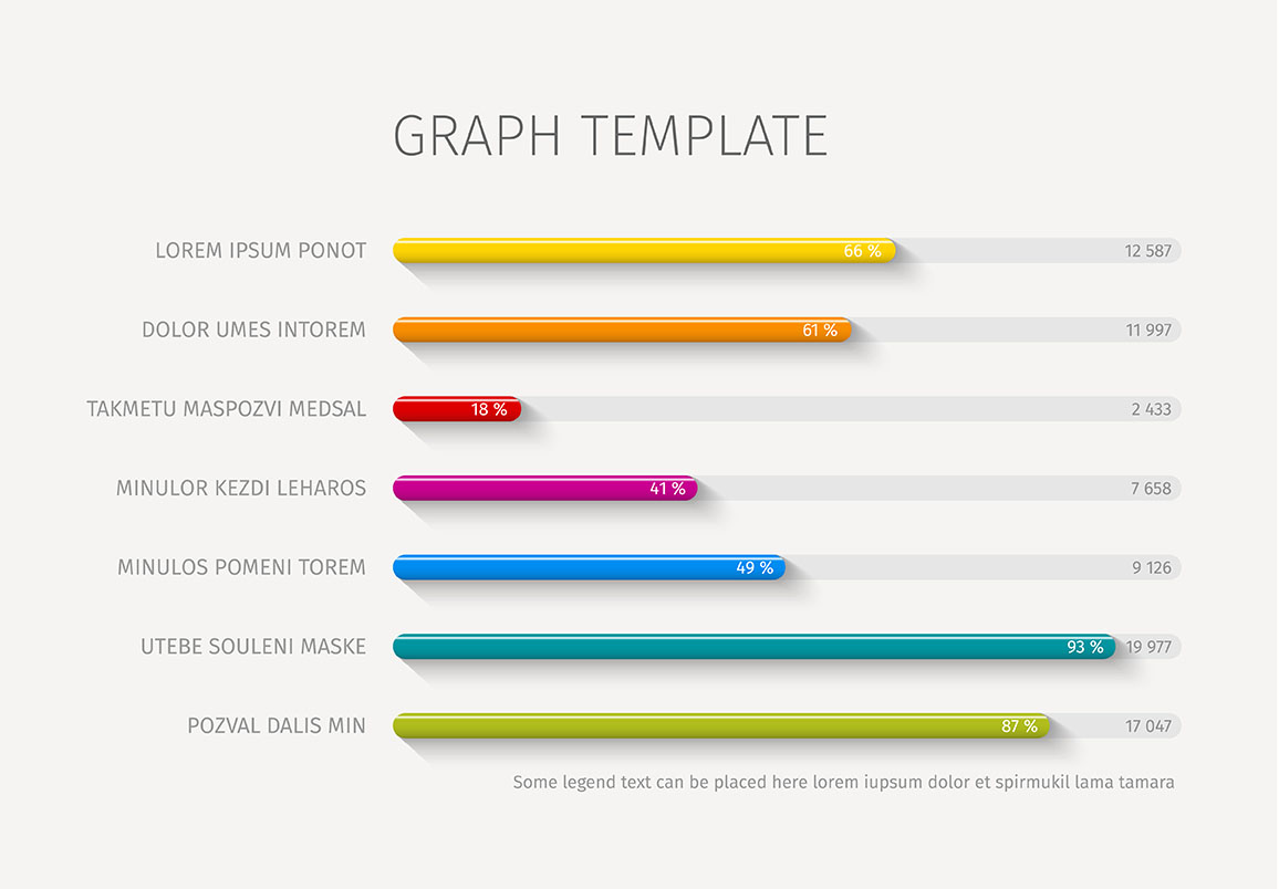 bar chart