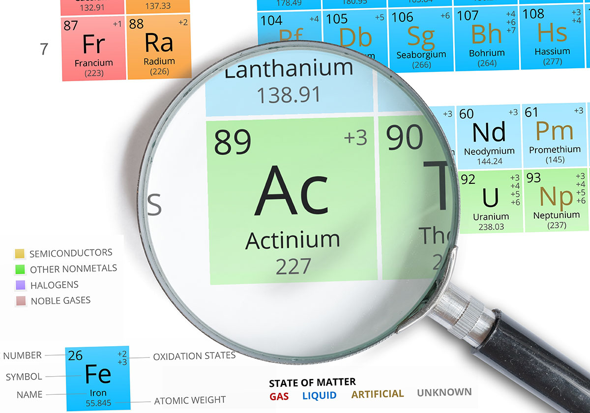 actinium