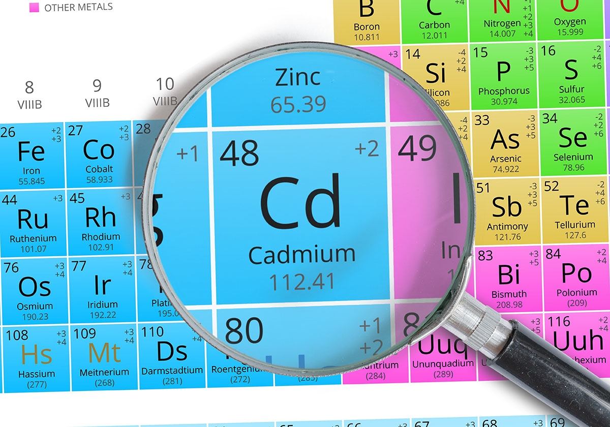 cadmium